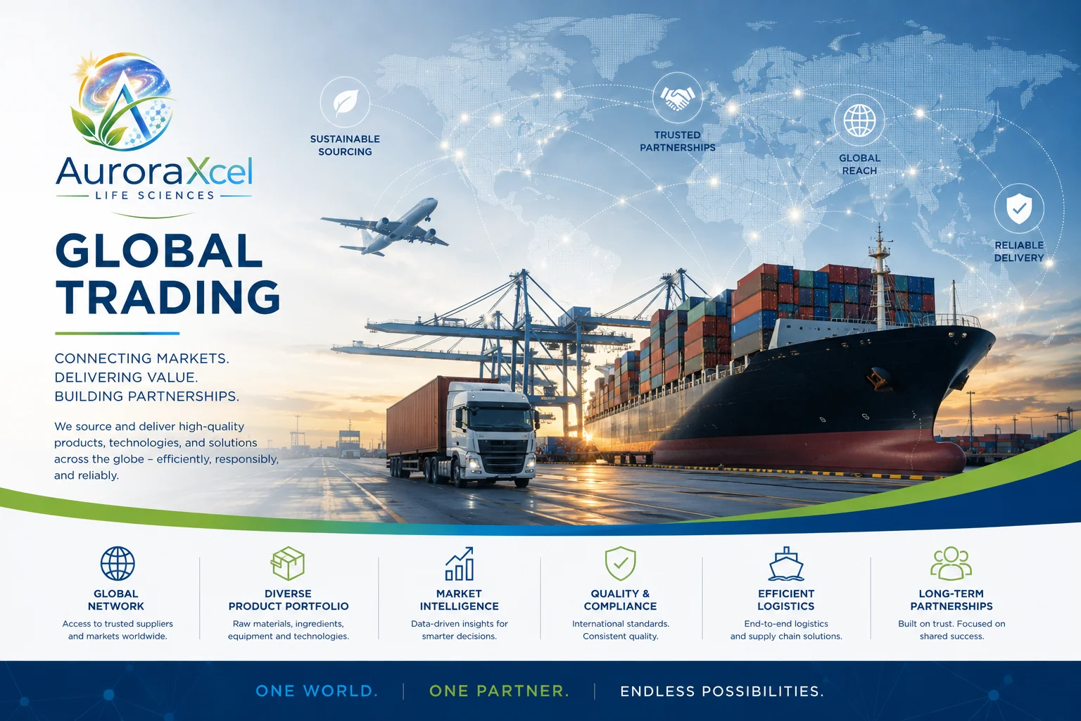 Global Trading – connecting markets, delivering value, building partnerships